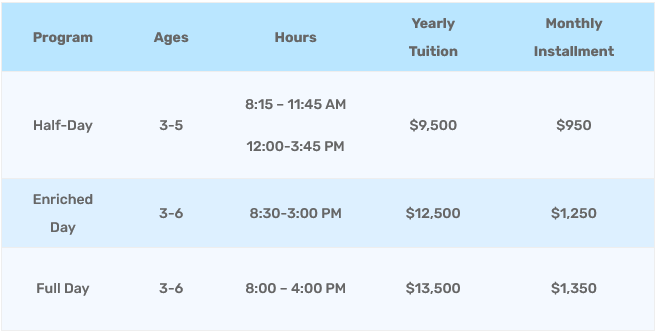 Tuition & Fee Schedule 2022